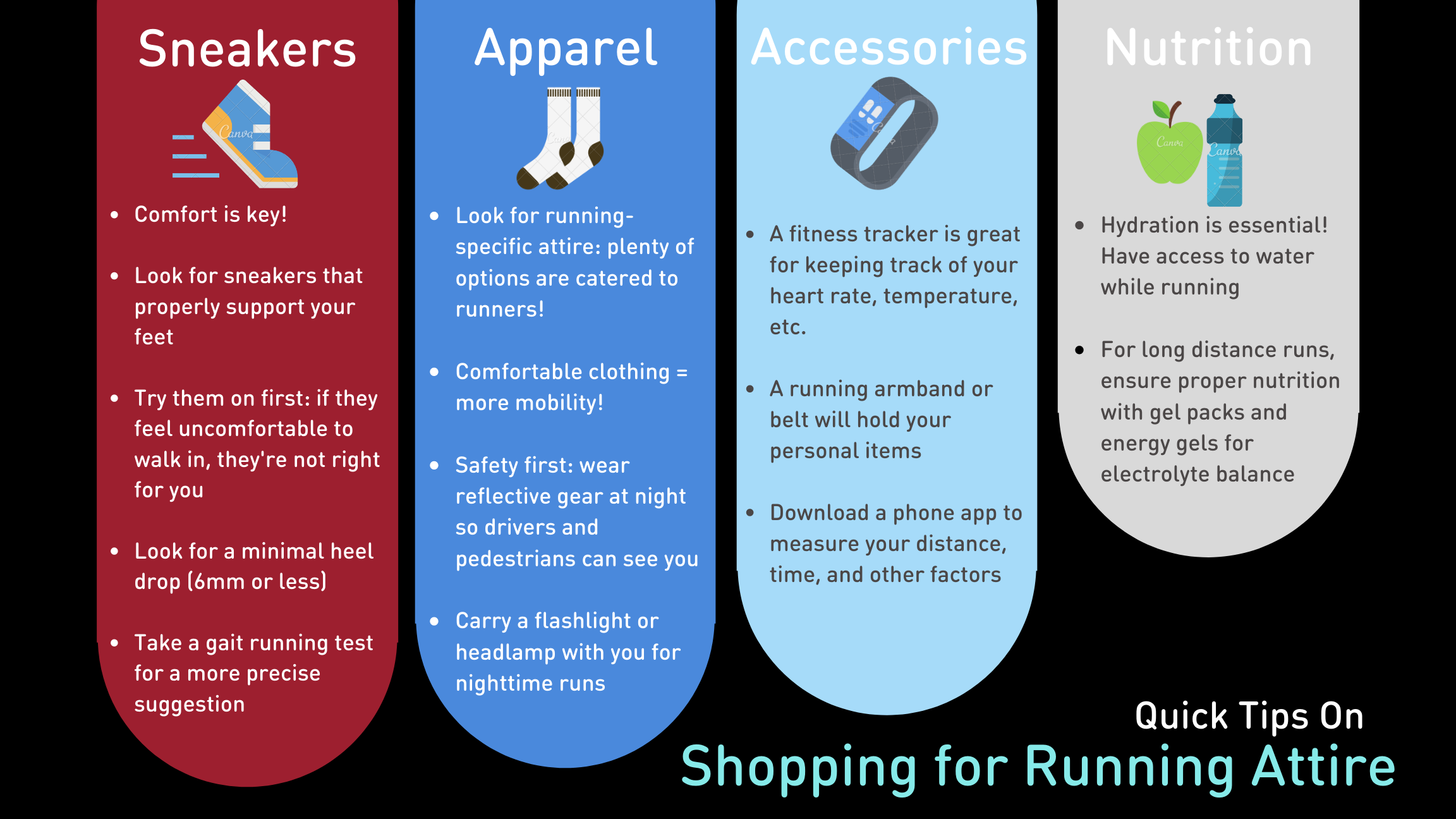 Fitness Apparel & Accessories Guide