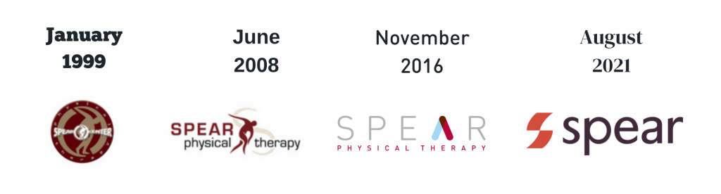 Our New Logo A Focus On Synergy Spear Physical Therapy Nyc